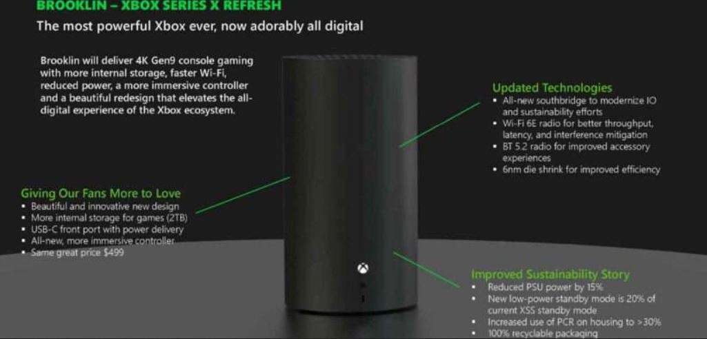 По слухам, следующая консоль Xbox будет оснащена внешним дисководом, который будет продаваться отдельно